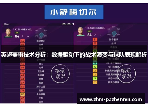 英超赛事技术分析:数据驱动下的战术演变与球队表现解析 英超赛事技术分析:数据驱动下的战术演变与球队表现解析