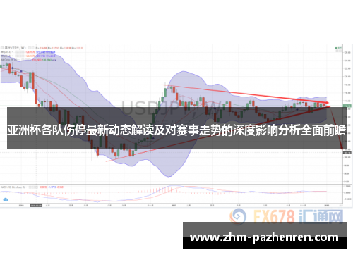 亚洲杯各队伤停最新动态解读及对赛事走势的深度影响分析全面前瞻 亚洲杯各队伤停最新动态解读及对赛事走势的深度影响分析全面前瞻