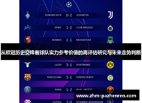 从欧冠历史交锋看球队实力参考价值的再评估研究与未来走势判断 从欧冠历史交锋看球队实力参考价值的再评估研究与未来走势判断