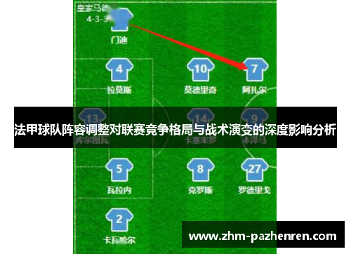 法甲球队阵容调整对联赛竞争格局与战术演变的深度影响分析 法甲球队阵容调整对联赛竞争格局与战术演变的深度影响分析