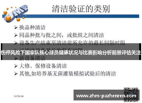 伤停风险下国家队核心球员健康状况与比赛影响分析前景评估关注 伤停风险下国家队核心球员健康状况与比赛影响分析前景评估关注