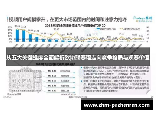 从五大关键维度全面解析欧协联赛程走向竞争格局与观赛价值 从五大关键维度全面解析欧协联赛程走向竞争格局与观赛价值