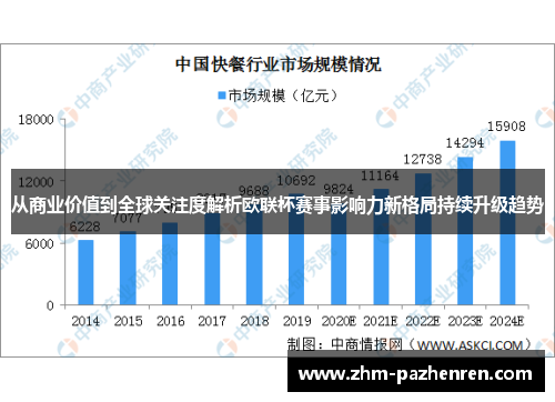 从商业价值到全球关注度解析欧联杯赛事影响力新格局持续升级趋势
