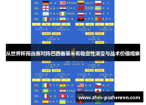 从世界杯预选赛对阵巴西看基米希稳定性演变与战术价值观察