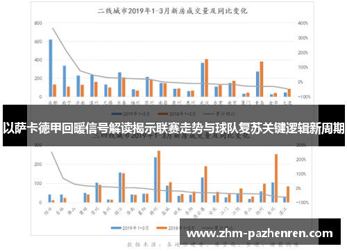 以萨卡德甲回暖信号解读揭示联赛走势与球队复苏关键逻辑新周期 以萨卡德甲回暖信号解读揭示联赛走势与球队复苏关键逻辑新周期