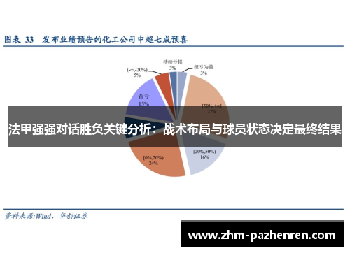 法甲强强对话胜负关键分析：战术布局与球员状态决定最终结果